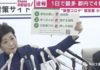 东京都知事小池将要求周边各县避免来东京