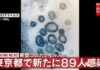 东京新确认感染89人